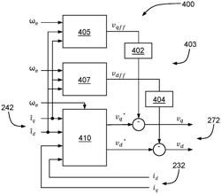 METHOD AND APPARATUS FOR ELECTRIC MOTOR CONTROL