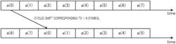 TRANSMITTER, RECEIVER, TRANSMISSION METHOD, AND RECEPTION METHOD