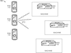 Radio Frequency (RF) Diagnostic Coverage For Wireless Proximity Stop Systems And Corresponding Methods Of Operating Wireless Proximity Stop Systems