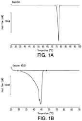 Solid solution compositions and use in chronic inflammation