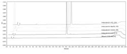 Liquid formulations of indacaterol