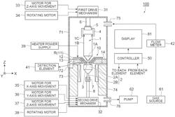 Crystal manufacturing method, crystal manufacturing apparatus and single crystal