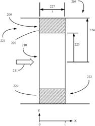 Air-transparent selective sound silencer using ultra-open metamaterial