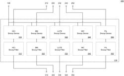 Device and method for high performance memory debug record generation and management