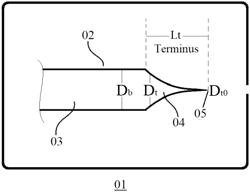 Field-emission type electron source and charged particle beam device using the same