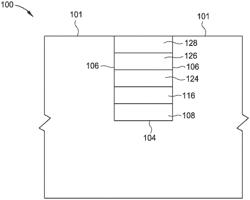 Method for Si gap fill by PECVD