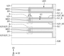 Semiconductor device and method for fabricating thereof