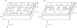 Resonant cavity surface acoustic wave (SAW) filters