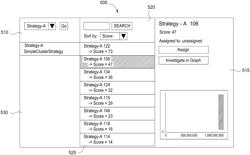 Malware data clustering