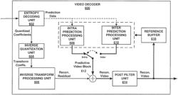 Systems and methods for signaling picture order count values for pictures included in coded video