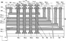 Semiconductor device, manufacturing method of semiconductor device, and operation method of semiconductor device