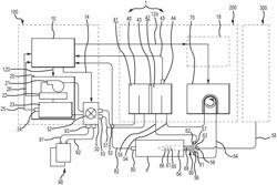 System and Method for Extracorporeal Temperature Control