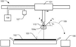 WASTE SORTING ROBOT WITH GRIPPER THAT RELEASES WASTE OBJECT AT A THROW POSITION