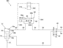 METHOD AND SYSTEM FOR OPERATING A FLUID ACTUATOR