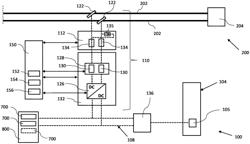 A METHOD FOR A PROCEDURE OF CONNECTION AND DISCONNECTION OF A VEHICLE TO/FROM A PLURALITY OF ELECTRICAL LINES