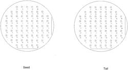 LOW ETCH PIT DENSITY 6 INCH SEMI-INSULATING GALLIUM ARSENIDE WAFERS