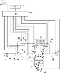 Electronic Control Device and Engine Control System