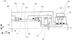 TORQUE-LIMITING CLUTCH COMPRISING A RELEASE TRIGGER MECHANISM