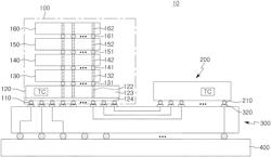 SEMICONDUCTOR TEST DEVICE AND SYSTEM AND TEST METHOD USING THE SAME