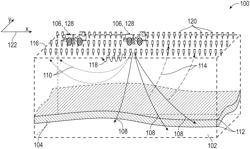 METHOD AND SYSTEM FOR GENERALIZABLE DEEP LEARNING FRAMEWORK FOR SEISMIC VELOCITY ESTIMATION ROBUST TO SURVEY CONFIGURATION