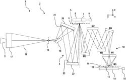 SYSTEM AND PROJECTION EXPOSURE APPARATUS