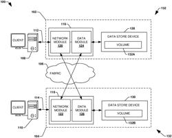 RESILIENT IMPLEMENTATION OF CLIENT FILE OPERATIONS AND REPLICATION