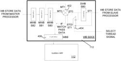 SYSTEM FOR ERROR DETECTION AND CORRECTION IN A MULTI-THREAD PROCESSOR