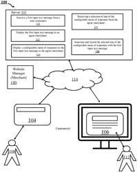 Implicitly Annotating Textual Data in Conversational Messaging