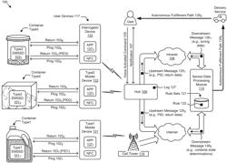 ELECTROMAGNETIC STATE SENSING DEVICES