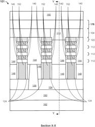 SELF-ALIGNED BACKSIDE CONTACT WITH INCREASED CONTACT AREA