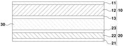 LITHIUM SECONDARY BATTERY ELECTROLYTE FOR FORMATION OF MULTILAYER SOLID ELECTROLYTE INTERFACE LAYER, AND LITHIUM SECONDARY BATTERY INCLUDING SAME