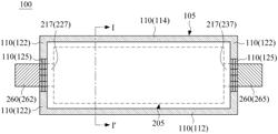 SECONDARY BATTERY, APPARATUS FOR PROCESSING SECONDARY DEVICE AND METHOD OF MANUFACTURING SECONDARY BATTERY