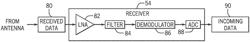 RECEIVER DESENSE MITIGATION