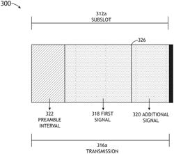 COOPERATIVE TRANSMISSION CONTINUOUS TRANSMISSION ENHANCEMENT