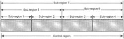 WIRELESS COMMUNICATION METHOD, ENHANCED NODE B AND USER EQUIPMENT