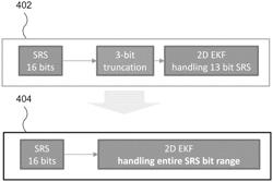 SELF-TUNING FIXED-POINT LEAST-SQUARES SOLVER