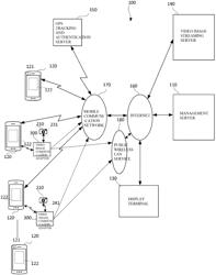 VIDEO IMAGE SHARING SYSTEM, PORTABLE TERMINAL, VIDEO IMAGE COMMUNICATION ADAPTER, MANAGEMENT SERVER, AND VIDEO IMAGE SHARING METHOD