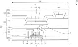 DISPLAY DEVICE AND METHOD OF MANUFACTURING THE SAME