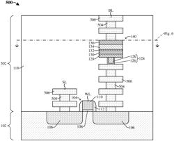 DIFFUSION BARRIER LAYER IN PROGRAMMABLE METALLIZATION CELL