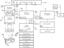 Workflow systems and methods for enhancing collaboration between participants in a surgical procedure