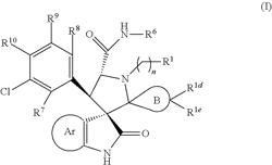 MDM2 inhibitor and a platinum compound for cancer treatment