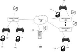 Apparatus and method for managing user inputs in video games