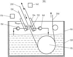 Method and device for rinsing an overflow chamber at the bath-side end of a snout of a hot-dip coating device