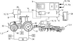 Agricultral prime mover and system and method for operating an agricultural prime mover