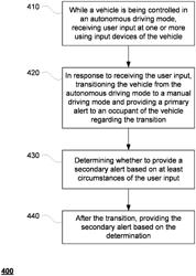 Secondary disengage alert for autonomous vehicles