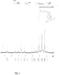 Compositions and methods of use for opioid hexadienoates and optionally substituted hexadienoates