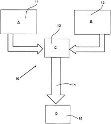 Method for the treatment of accumulators, batteries and the like