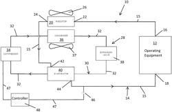 Hybrid heat transfer assembly