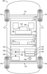 Idle mode for engines with port fueld injection (PFI) and direct injection (DI) fuel systems