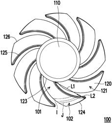 Fan and impeller